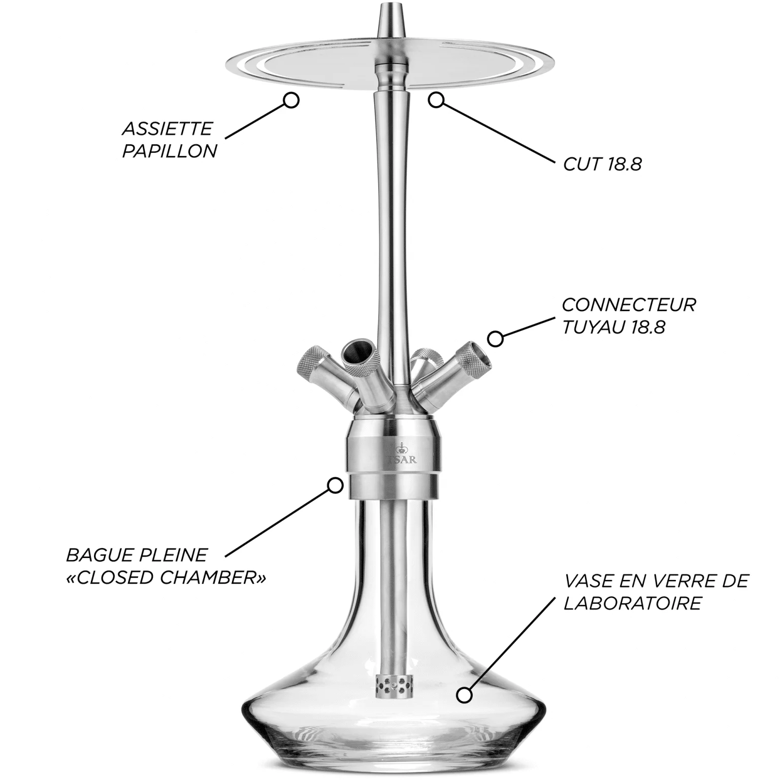 Chicha Tsar ALEXANDER Special Edition - Lexique